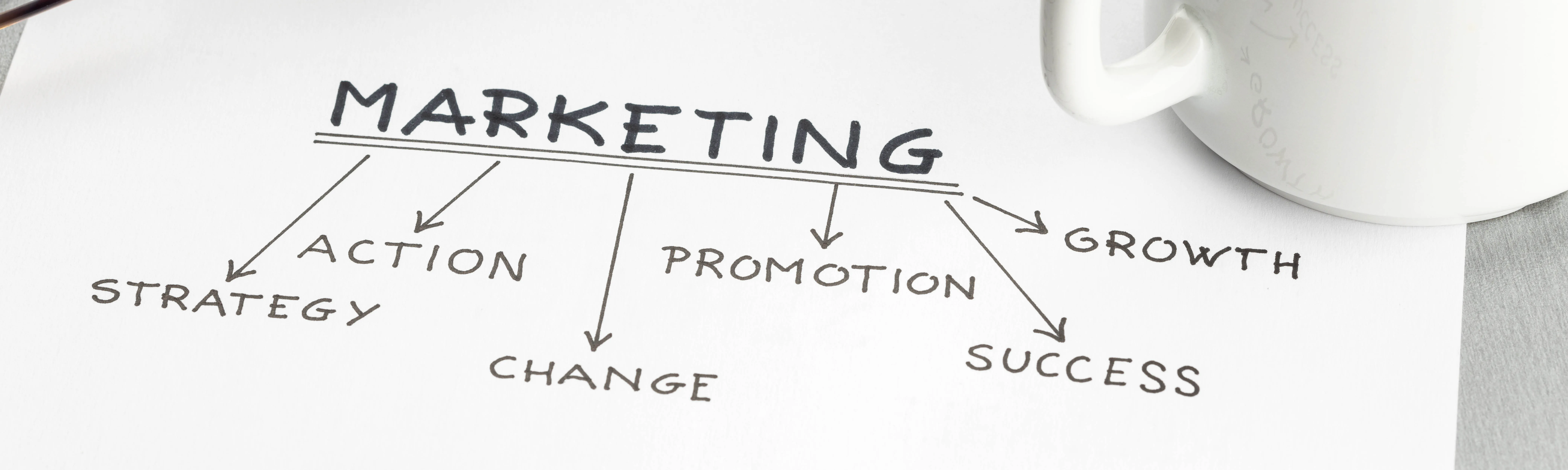 Allegra Marketing Print Mail gallery 4