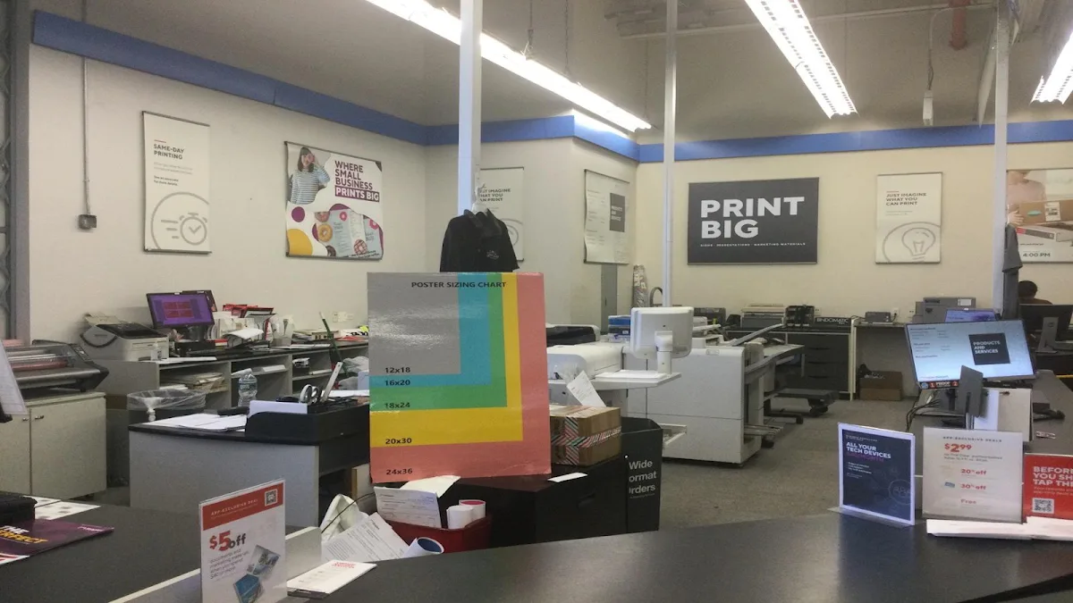Staples Print & Marketing Services in Woodside (Queens): How to Confirm Proofs, File Setup, and Print Specs